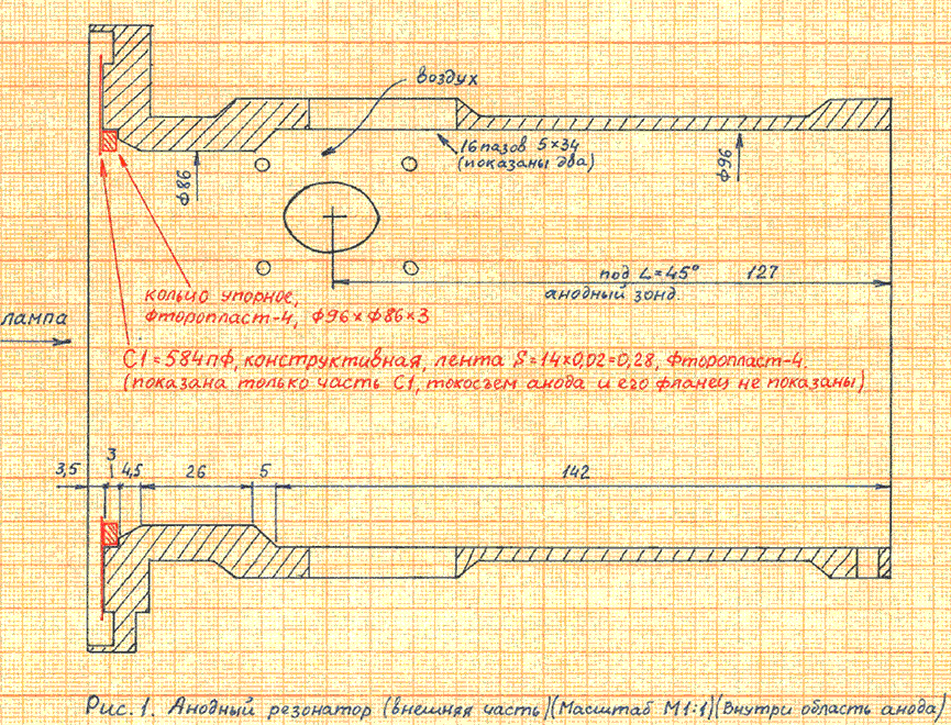 Разрез внешней части анодного резонатора