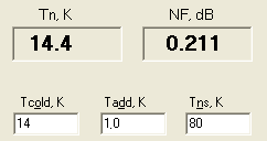 Fig. 4.8 Noise figure Results of Interstage modifications