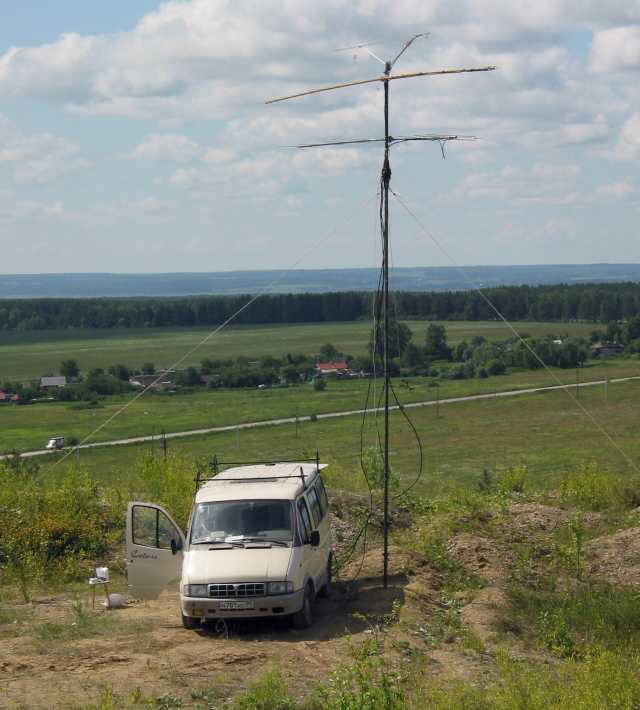 Позиция с высоты птичьего полета