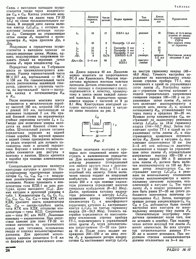 017.Ю. Приземлин