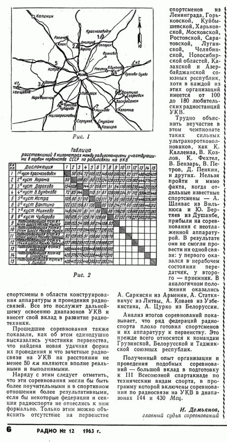 02. Первый чемпионат. 1963г